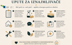 Upute za iznajmljivače 2026.