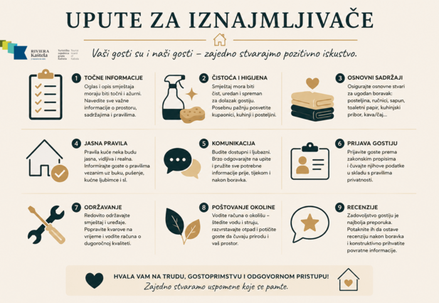 Upute za iznajmljivače 2026.